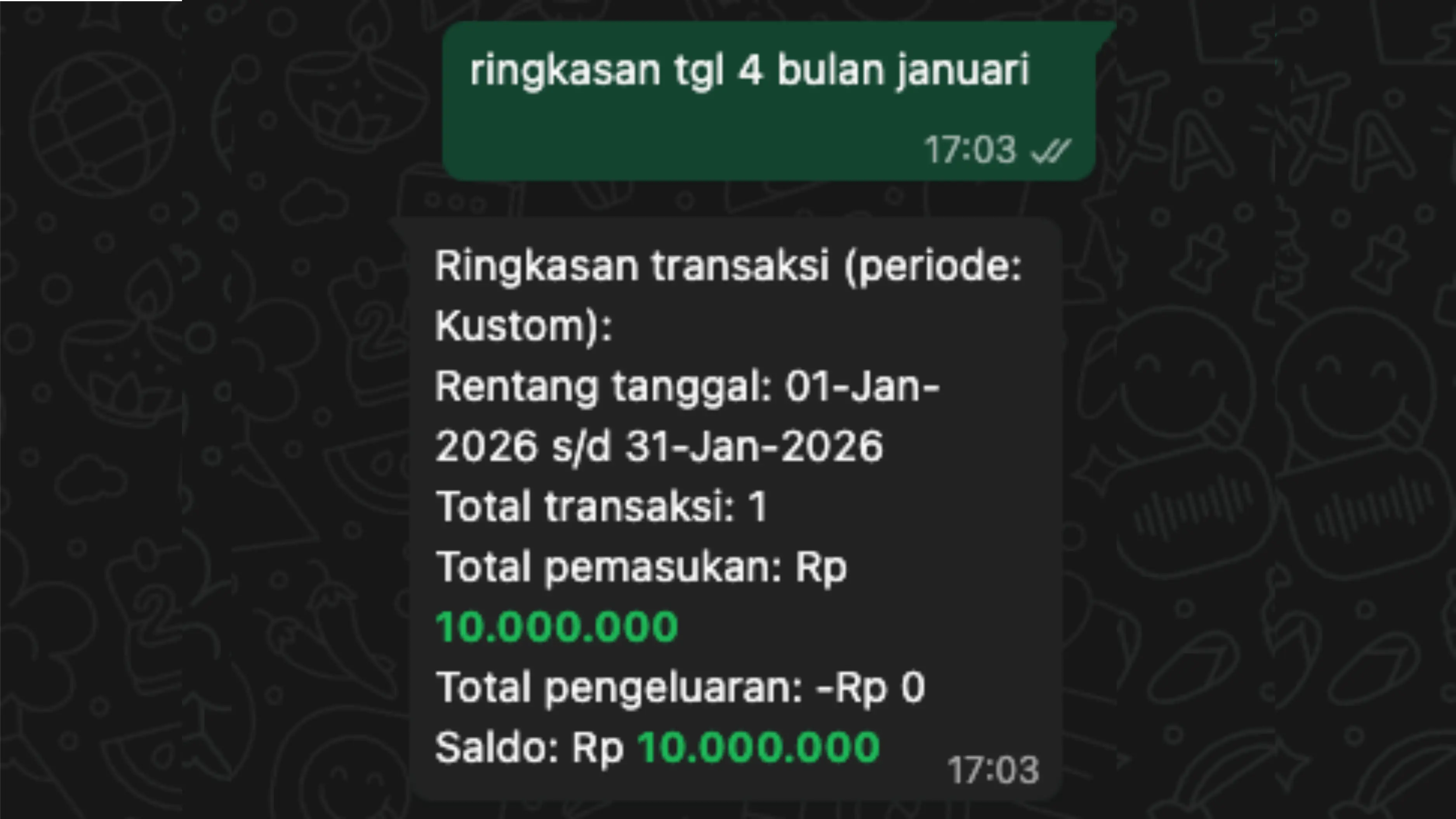 Placeholder gambar untuk Contoh 5: ringkasan tgl 4 bulan januari