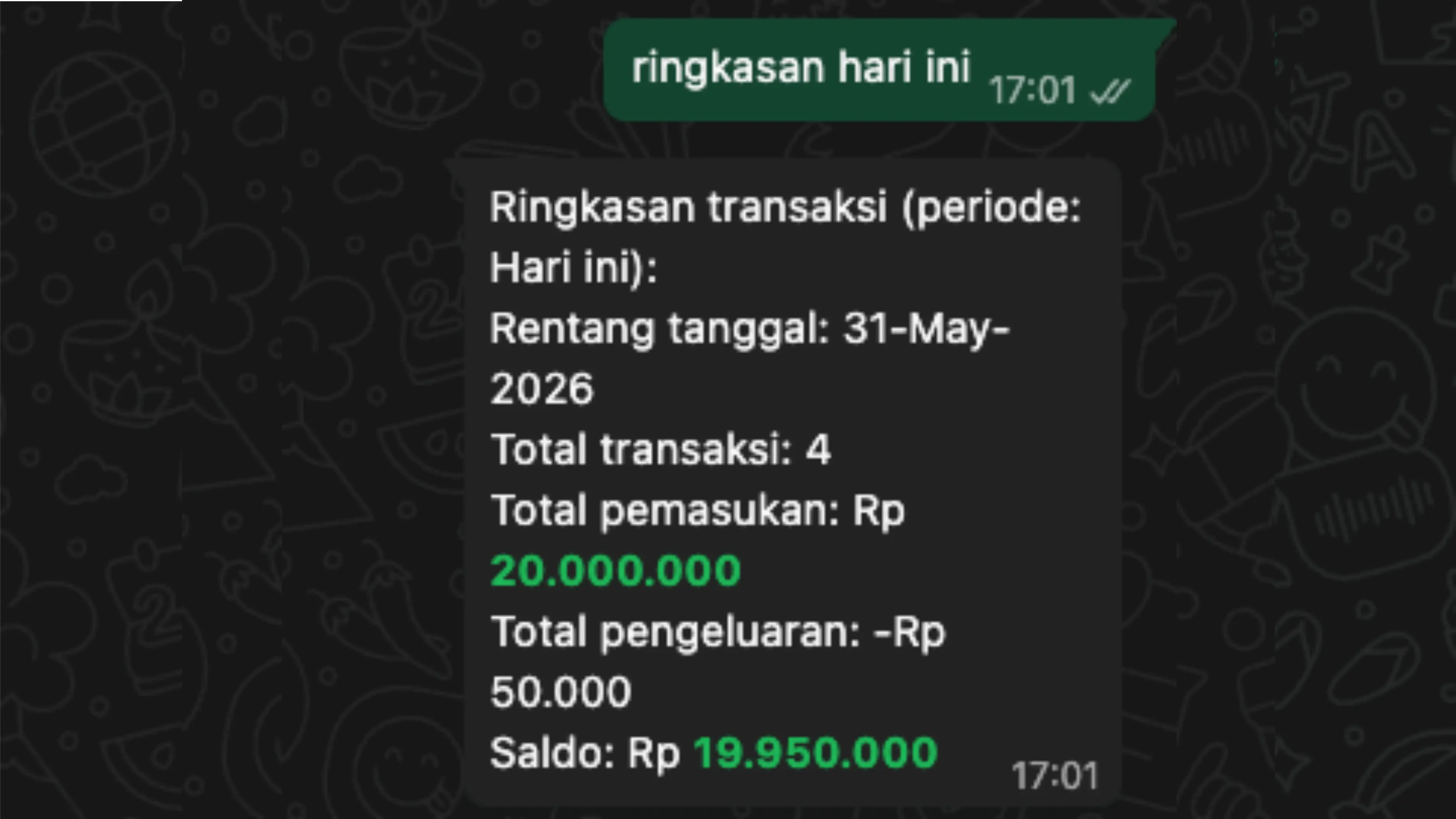 Placeholder gambar untuk Contoh 1: ringkasan hari ini