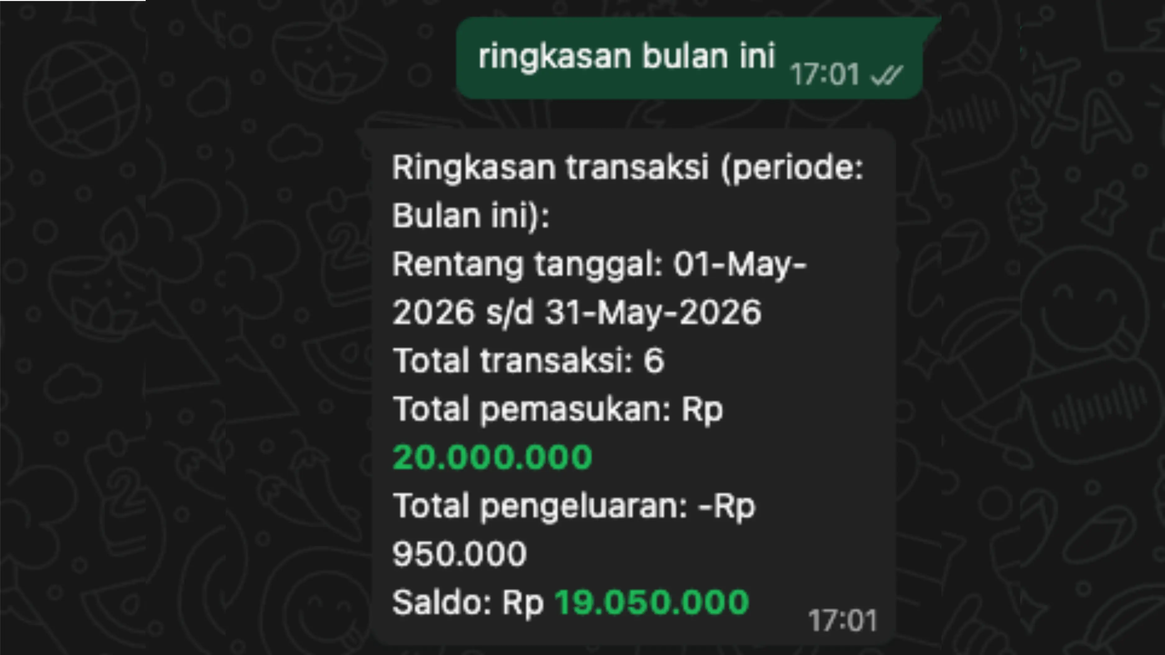 Placeholder gambar untuk Contoh 2: ringkasan bulan ini